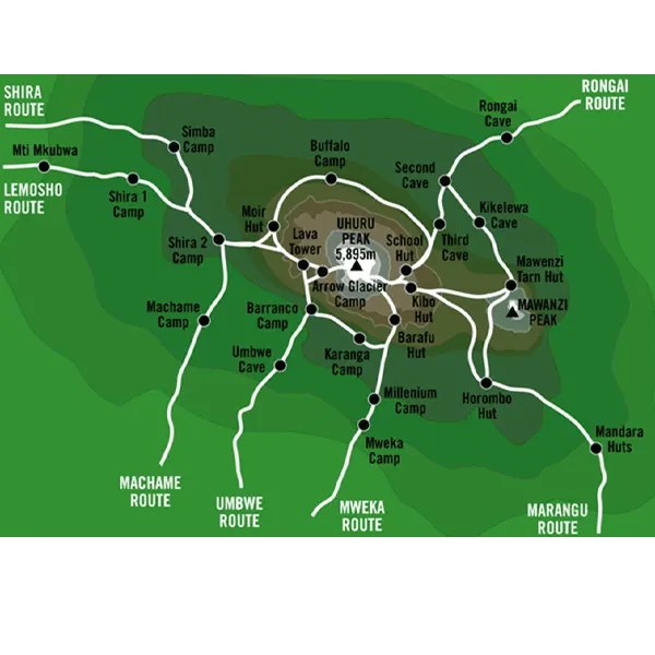 Shira Route
